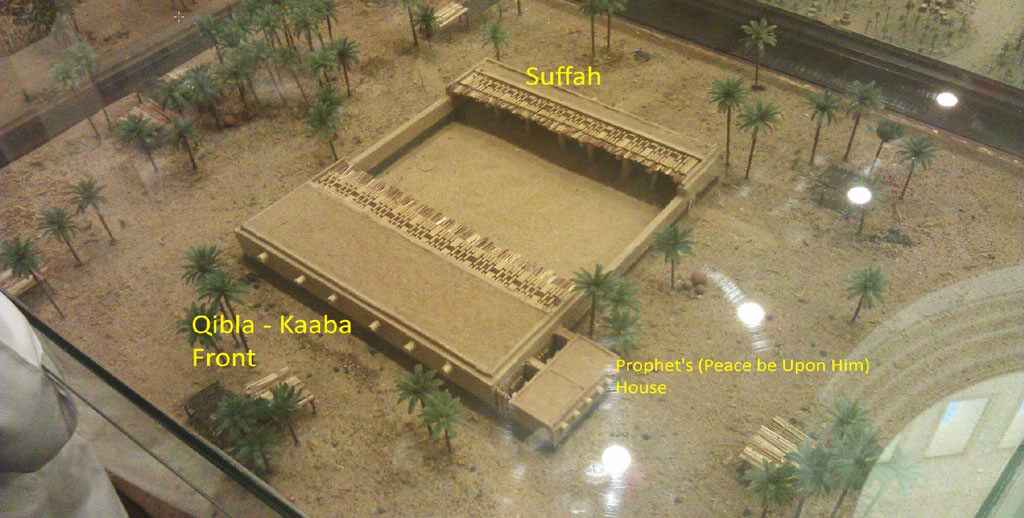 Hijrah and the Foundation of Masjid Nabawi (1 AH / 622 CE)