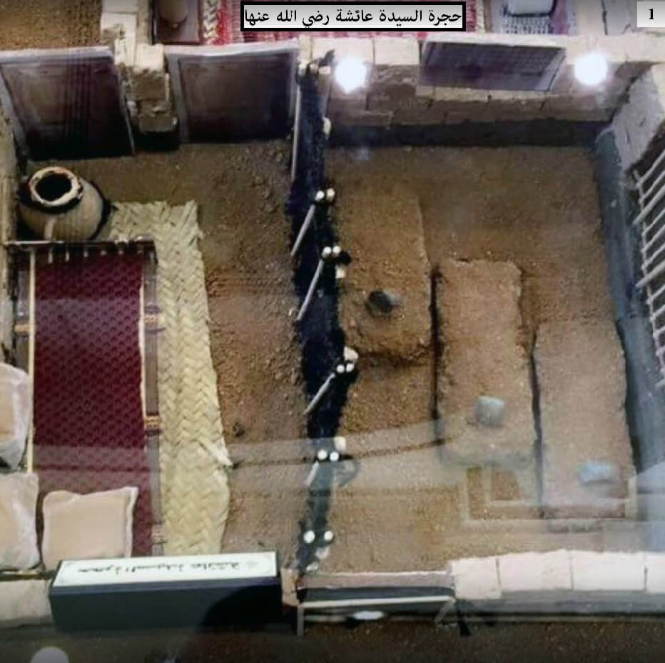 How to Perform Ziyarat at the Prophet’s Grave