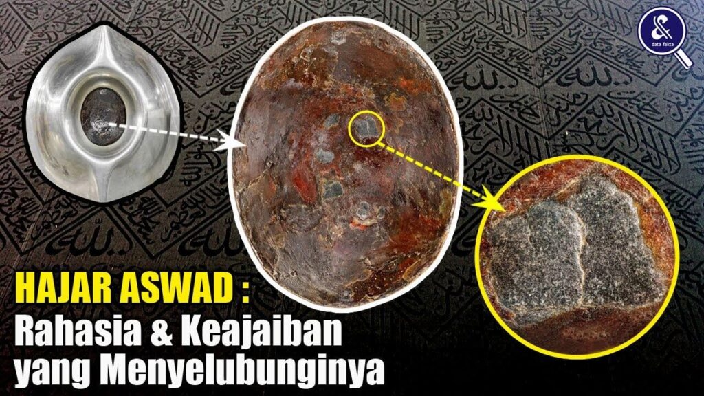 Historical Events Related to Hajar al-Aswad