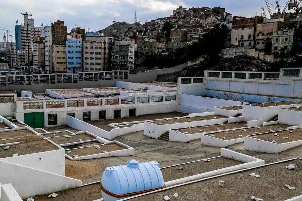 Location and Names of Jannatul Mualla