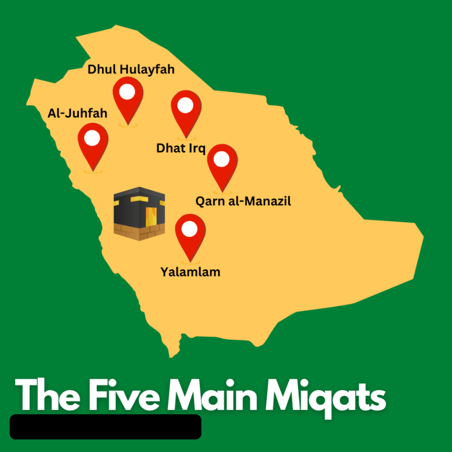 The Five Main Miqat Locations
