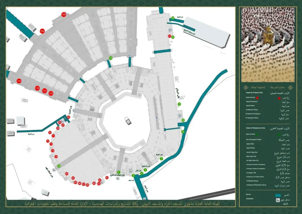 A Brief History of the Gates of Masjid Nabawi